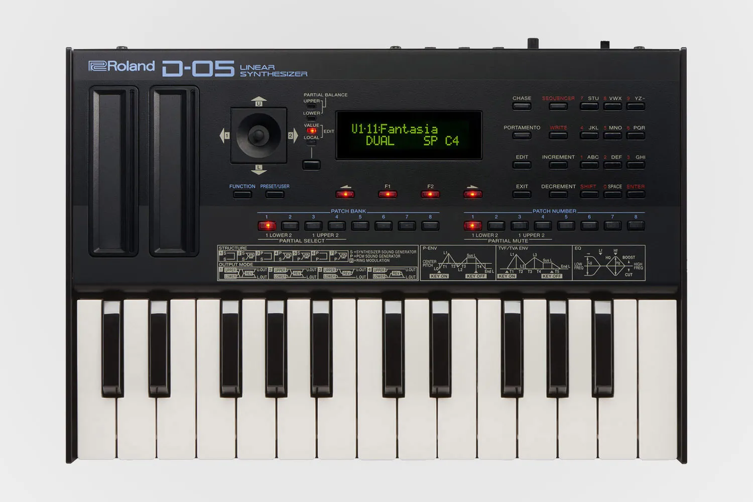 Roland D-05