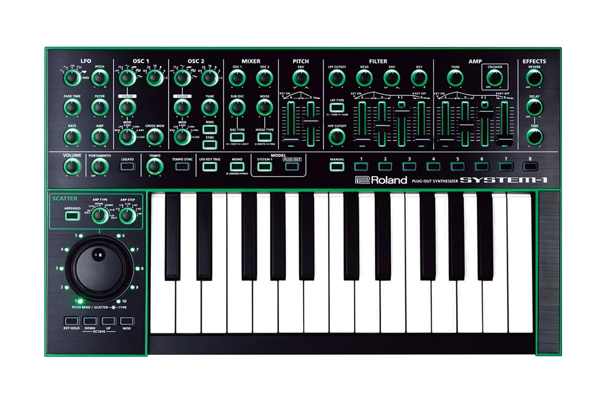 Roland System-1